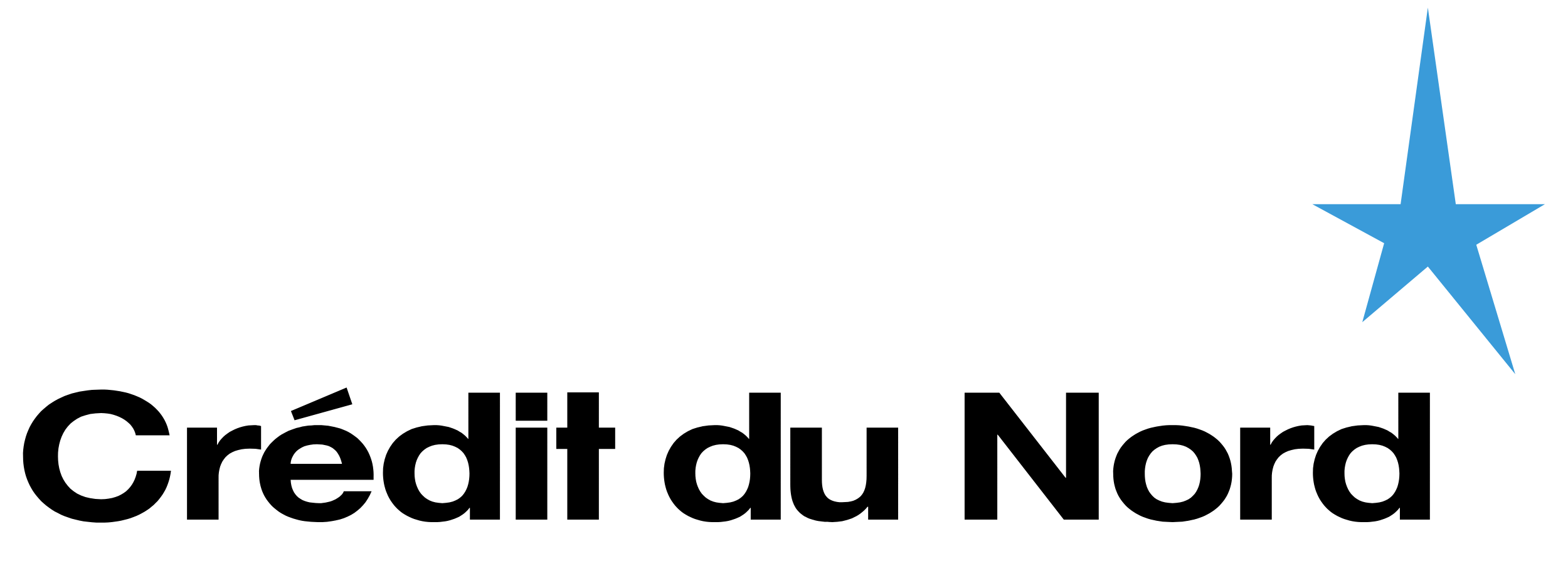 Logo credit du nord pano 